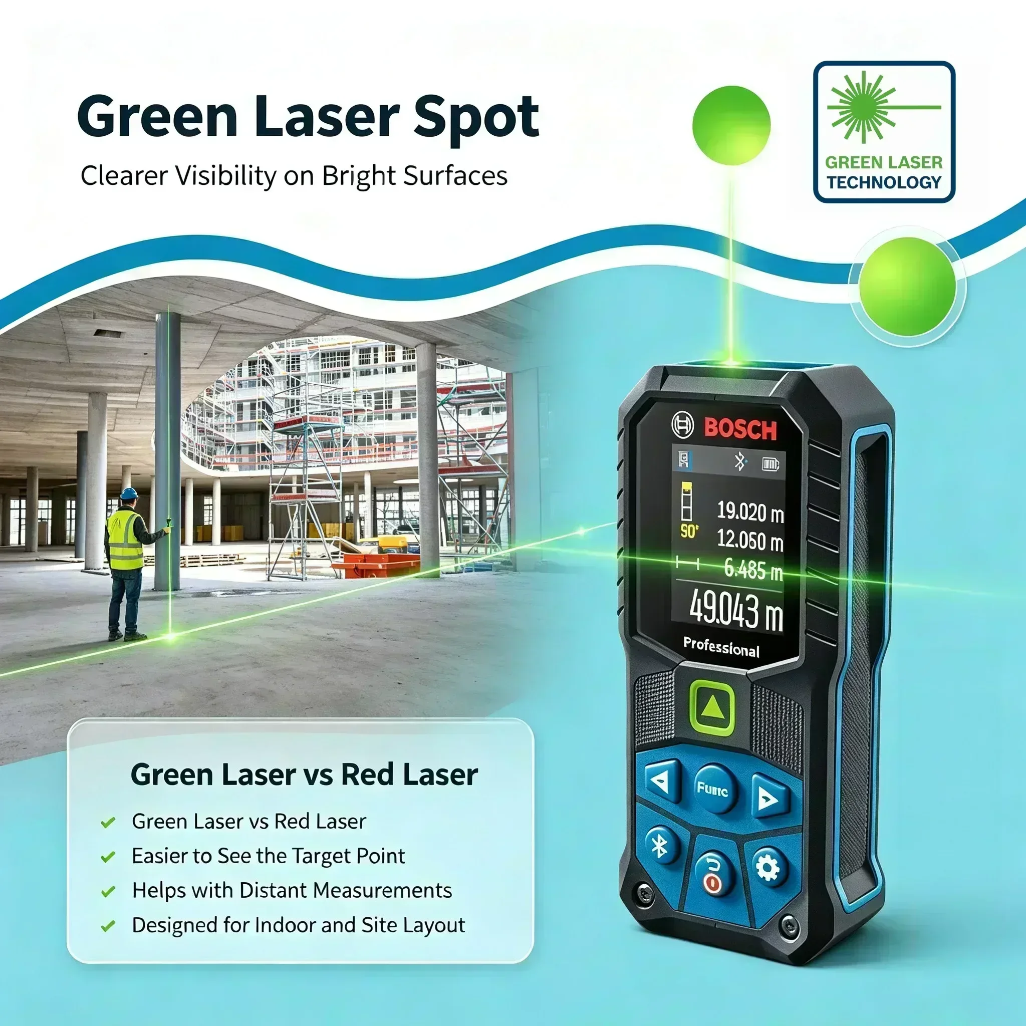 Bosch GLM 50-27 CG Green Beam Laser Meter, Compact & Shockproof, Perfect for Accurate Measurements in Bright Environments