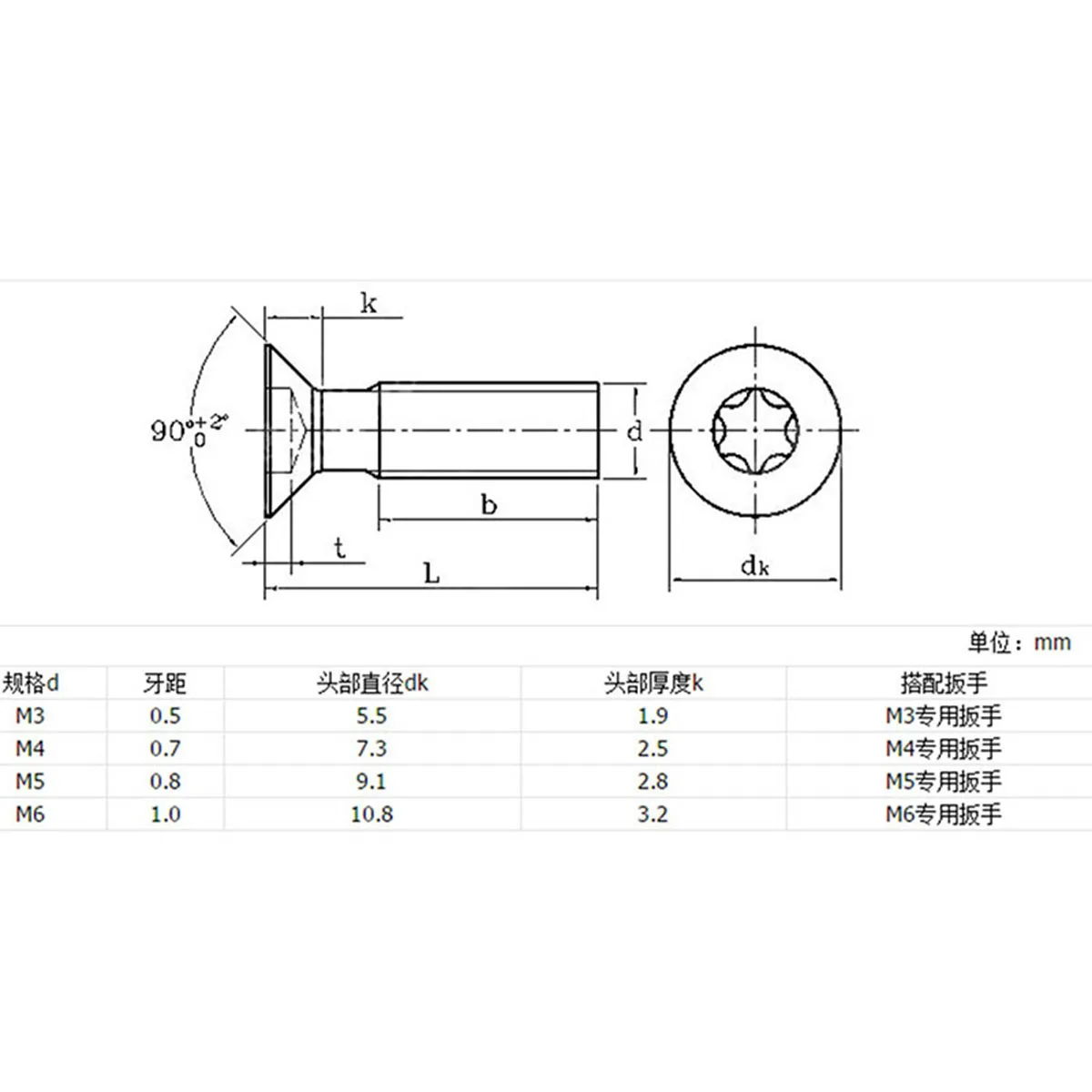 Tête fraisée plate Torx en acier inoxydable M6 304, avec goupille de colonne, boulons de sécurité inviolables