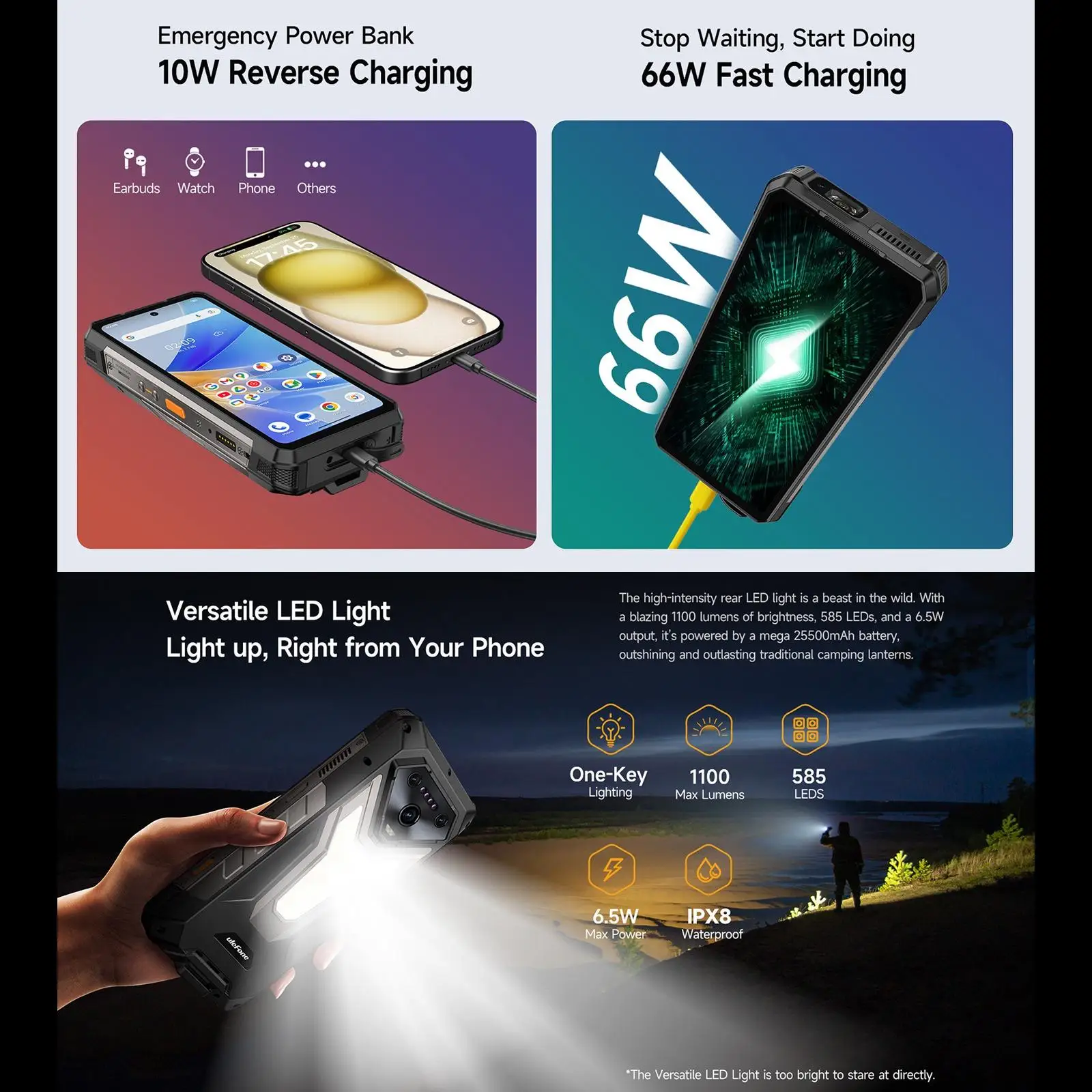 Ulefone Armor 34 Pro Rugged Smartphone AI 5G Projector 6.95" 120Hz 16GB+512GB 25500mAh 66W 64MP Night Vision Android 15 NFC