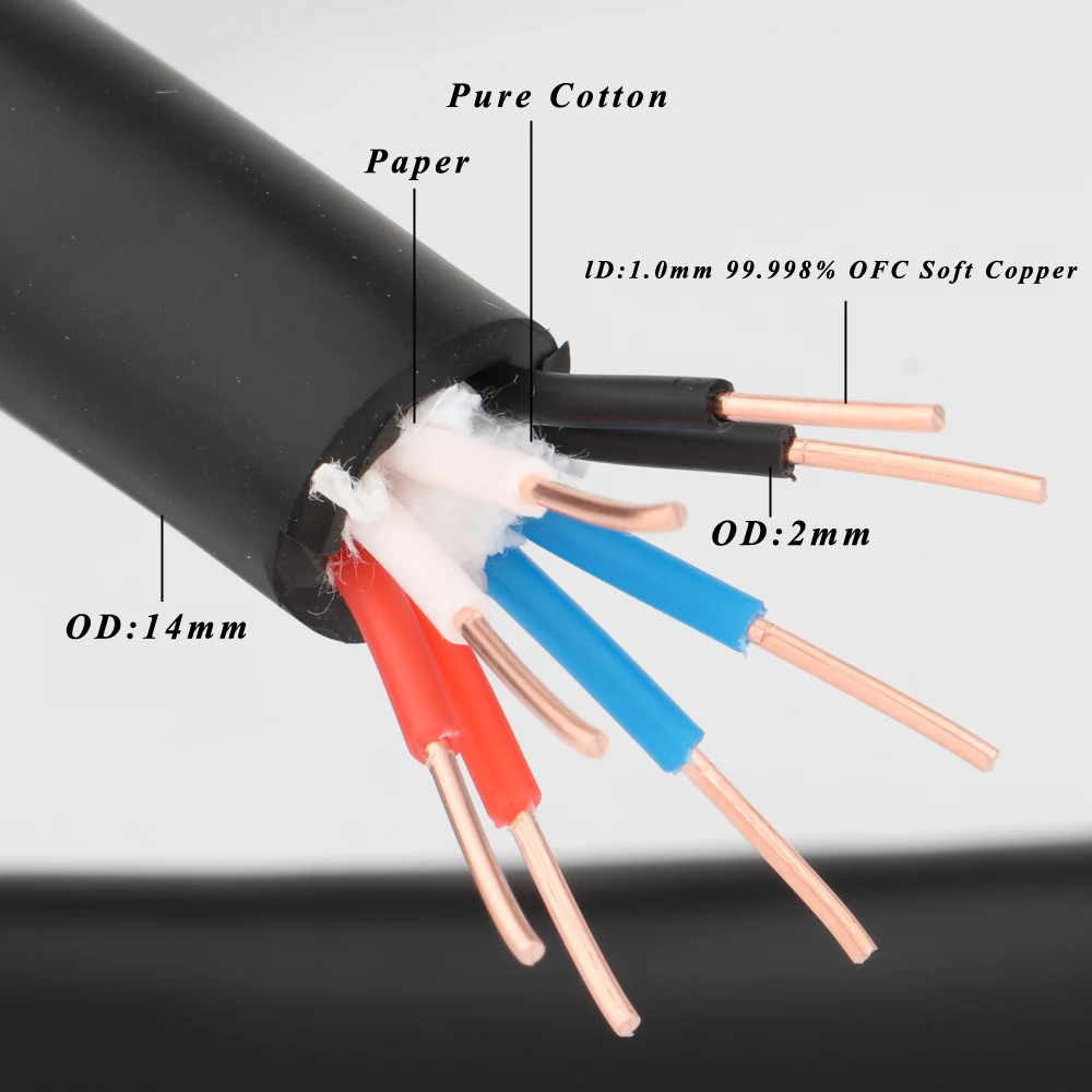 Медный кабель для колонок Preffair 8N 8 Core OFC, кабель для аудиофилов, кабель для динамиков Hi-Fi, кабель для аудиоколонок, видеокабель L310