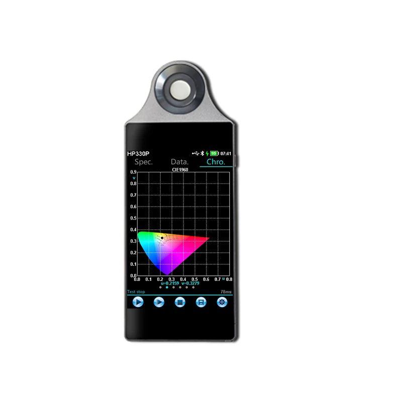 Portable HP330P PPFD light Spectrometer meter Spectral Illuminance Meter which can be connected to a computer