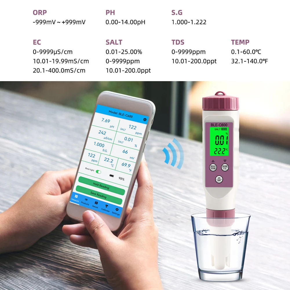 7 in 1 PH Meter Bluetooth-Compatible Digital Temp/ORP/EC/TDS/Salinity/S.G /PH Tester for Drinking Water/Laboratory/ Aquarium