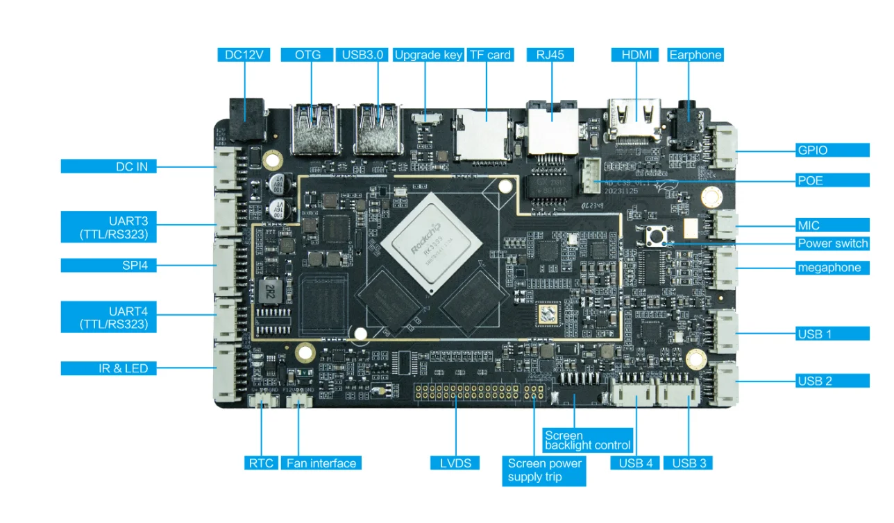 7x24 часа Rockchip RK3399 промышленная материнская плата Android 9.0, высокопроизводительная материнская плата промышленного класса