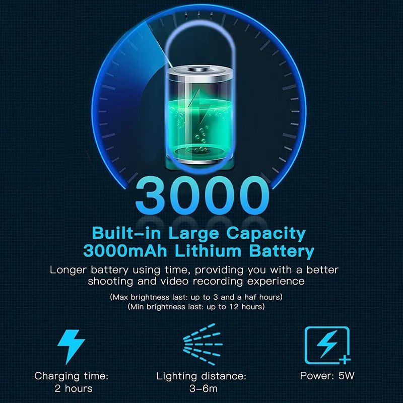 مصباح تعبئة جيب ليد للتصوير الفوتوغرافي ، هاتف خلوي ، صورة ، كمبيوتر محمول ، مؤتمر فيديو ، أبيض وأسود ، 78 ، 1 مجموعة