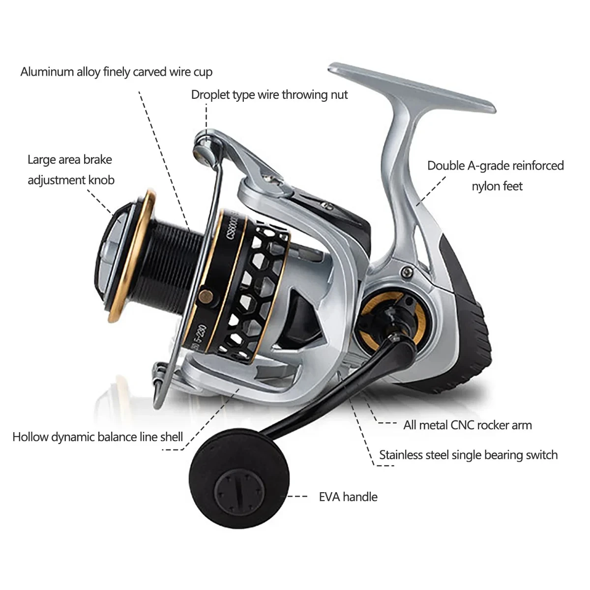 Spinning Fishing Reel Double Sealed Metal Bearings Max Drag 15kg Pesca 5.2:1 Gear Ratio 5+1BB CS 2000-8000-12000 Wheel