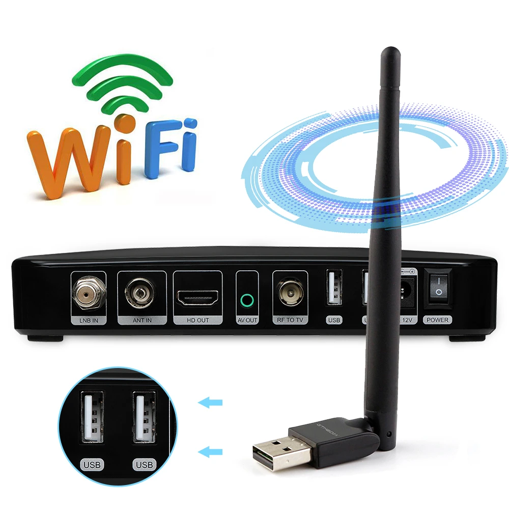 GTMEDIA V7 Pro MARS/ECAM/CCAM، DVB-S/S2/S2X+T/T2 جهاز استقبال الأقمار الصناعية يدعم متعدد الأشواط/T2MI، صندوق تلفزيون متعدد الغرف لمستودع الاتحاد الأوروبي