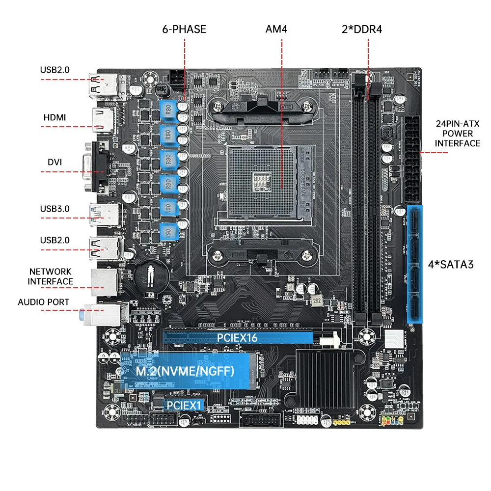 SOYO Moederbord Klassiek AMD B450M Dual-channel DDR4 Geheugen AM4 Moederbord M.2 NVME (Ondersteunt Ryzen 5500 5600 5600G CPU) Volledig nieuw