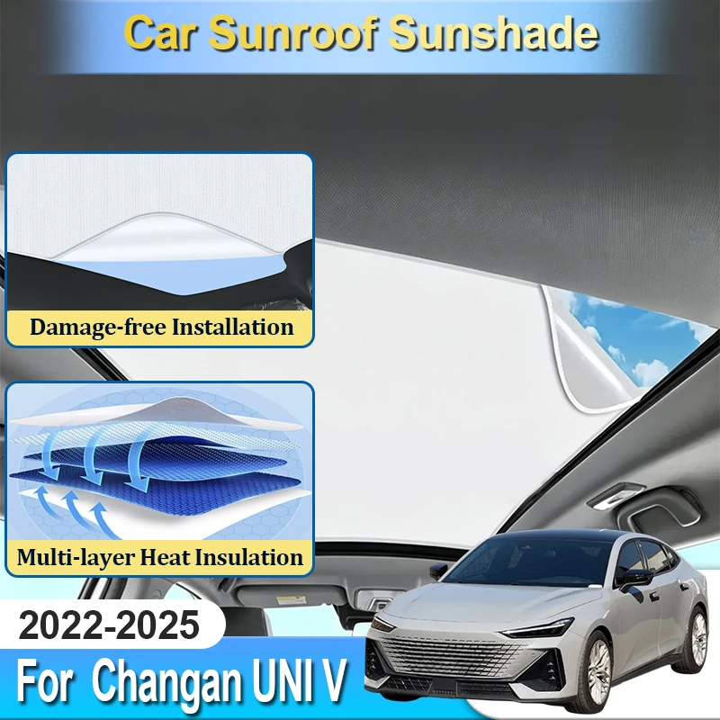 

Car Sun Visor For Changan UNI V Nevo A06 IDD Accessories 2022~2025 Sun Cover Sunroof Tools Auto Part Body Kit Electrostatic Roof