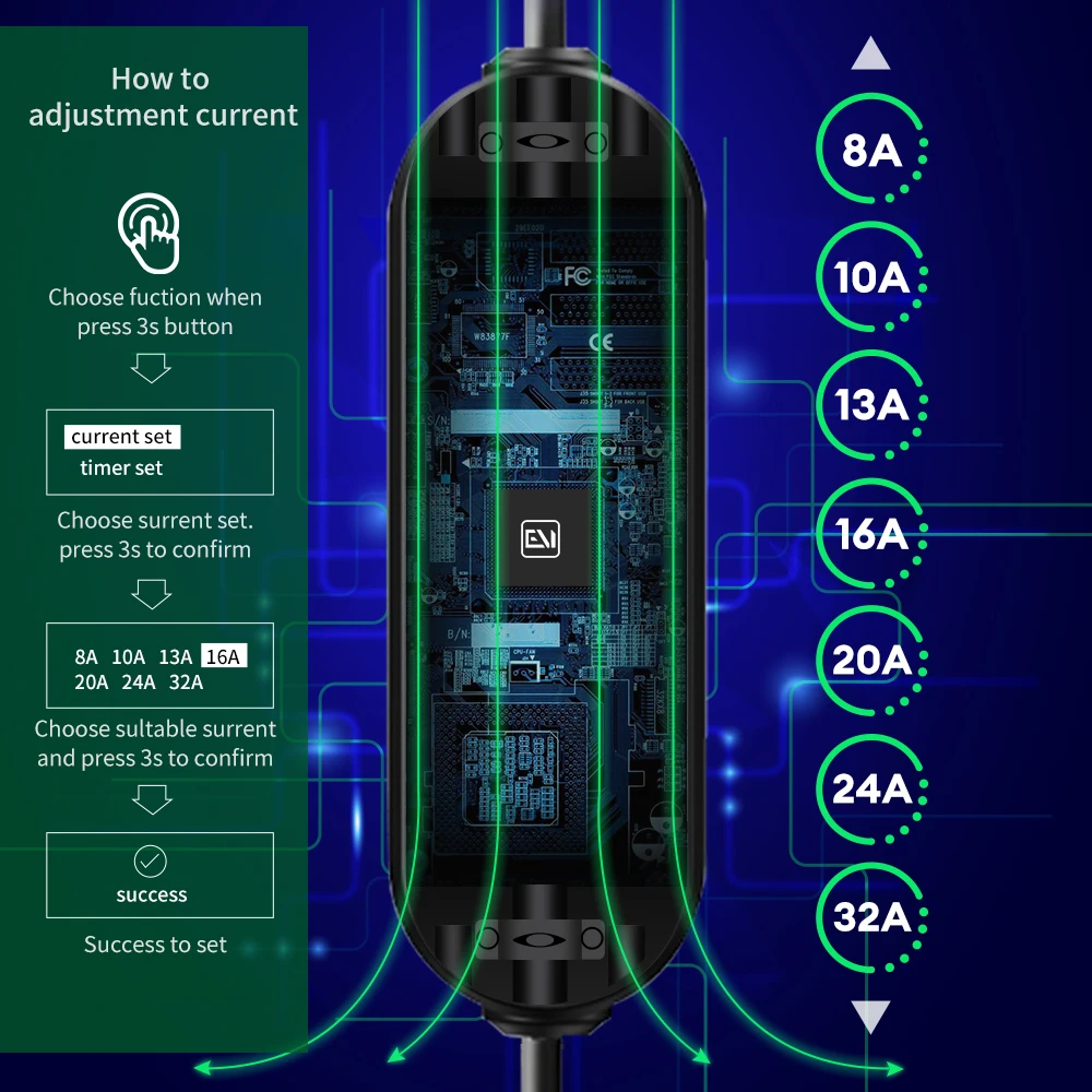 EV Fast Charging Portable Car Charger, EVSE Type 2 with CEE Plug, 7 Types Adjustable of Currents Car Electrical Devices 7kW 32A,