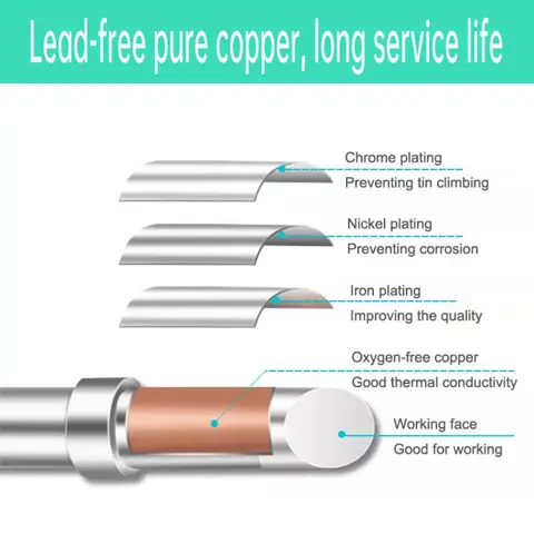 Weller ET Lödkolvsspetsar ETP ETS ETR ETKN Ersättningslödspets för Weller WESD51 WES51 WE1010 PES51 Reparationsverktyg 8 best sales lödkolvspets - №8