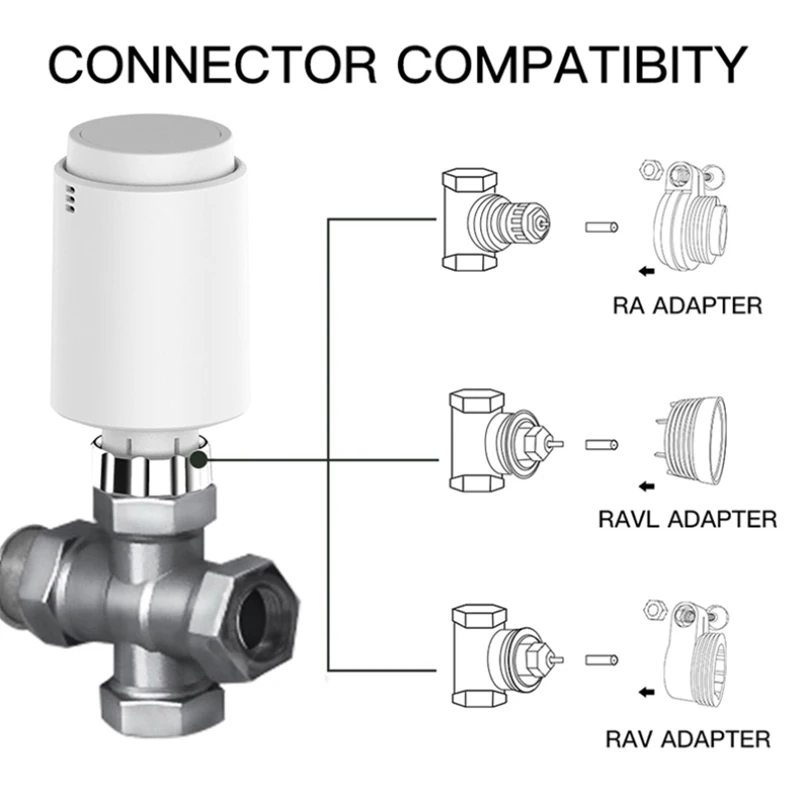 Tuya aktuator Radiator pintar, termostat dapat diprogram katup Radiator rumah pintar Alexa Goole rumah