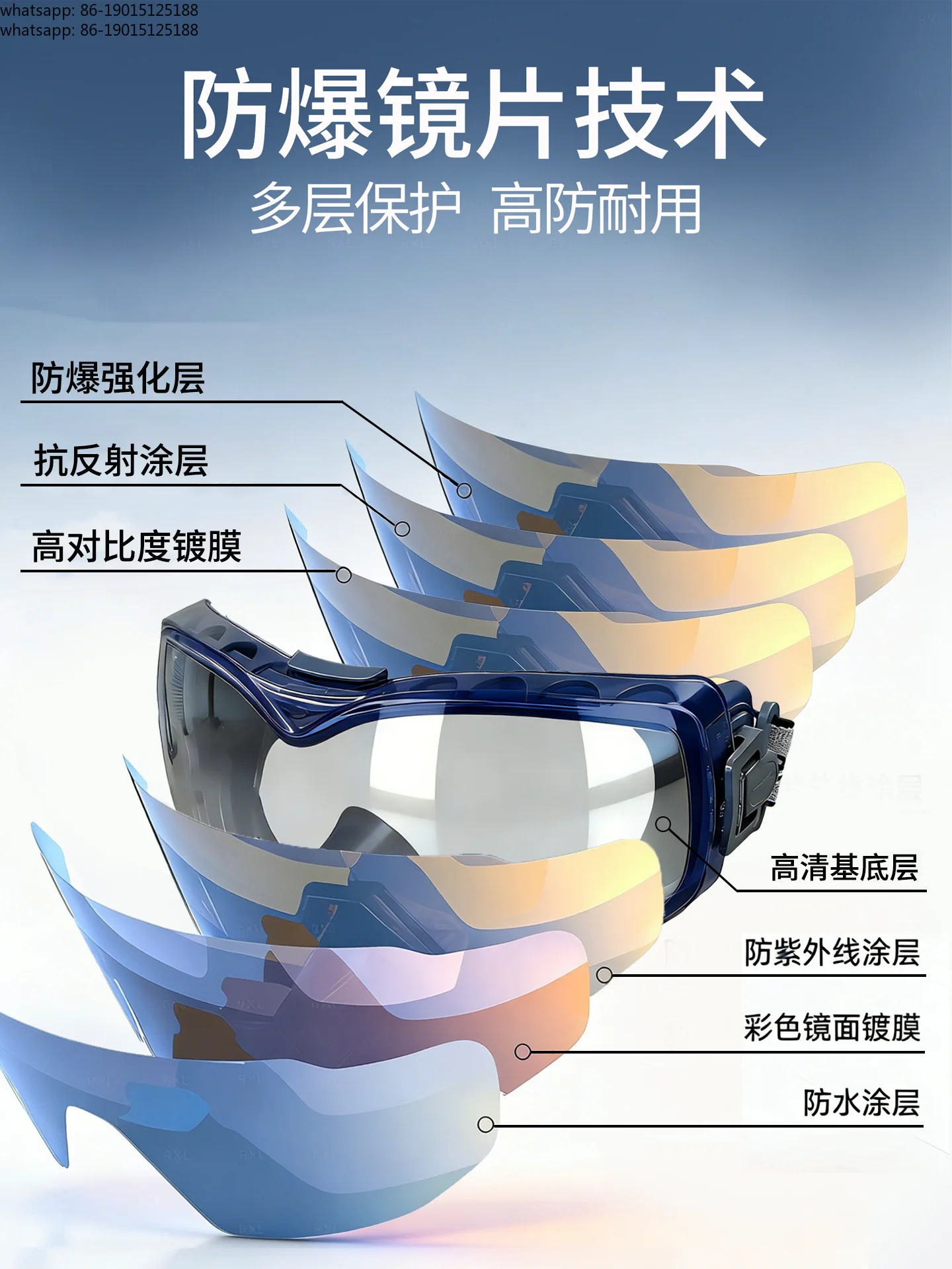 Anti-dust and non-fogging Industrial cutting and grinding Labor insurance Anti-splash protective glasses Fully closed