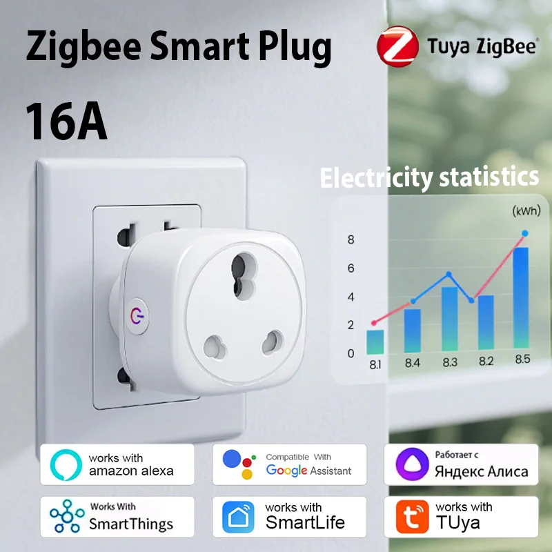 Умная розетка Tuya для Южной Африки 16А/20А Zigbee с мониторингом энергопотребления, дистанционным управлением, таймером, групповым управлением и голосовым управлением для Alexa и Google Assistant.