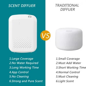 Diffuser Aroma Diffuser Minyak Aromatik Mesin Penyegar Udara Rumah Listrik Hiasan Dinding Diffuser Minyak Esensial Untuk Hotel 12 bau rumah penjualan terbaik - №