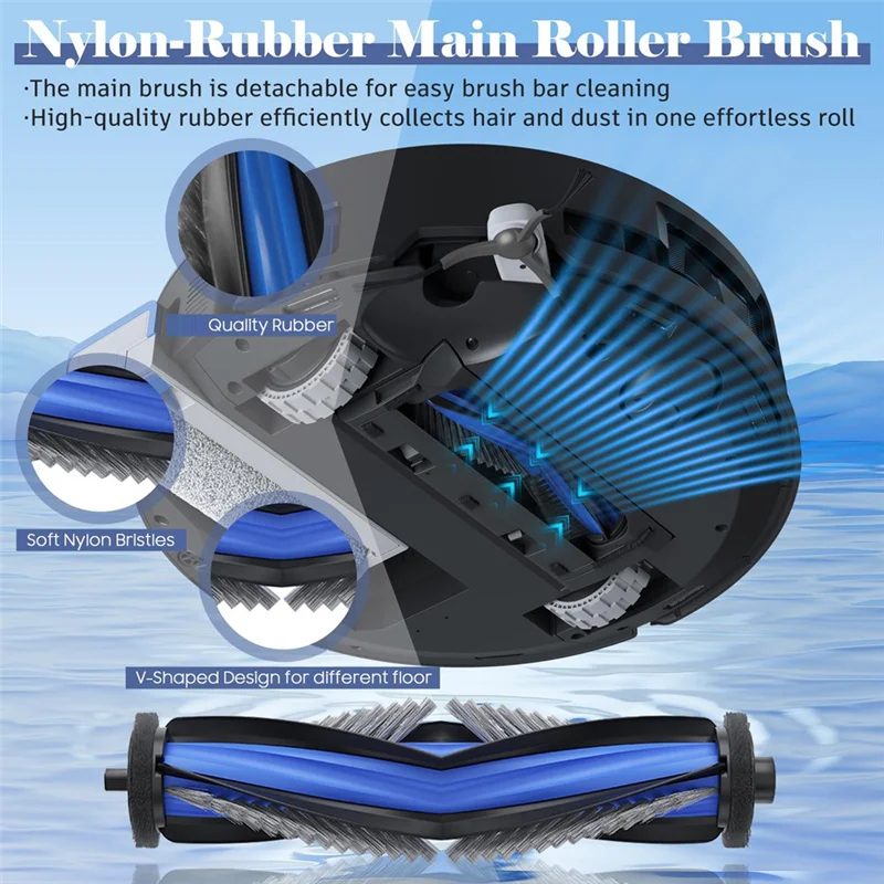 

Hot Sale-Accessory Main Brush, Filters, Side Brushes, Dust Bags For Ecovacs Deebot X8 Pro Omni/X8 Omni Robotic Vacuum Cleaner
