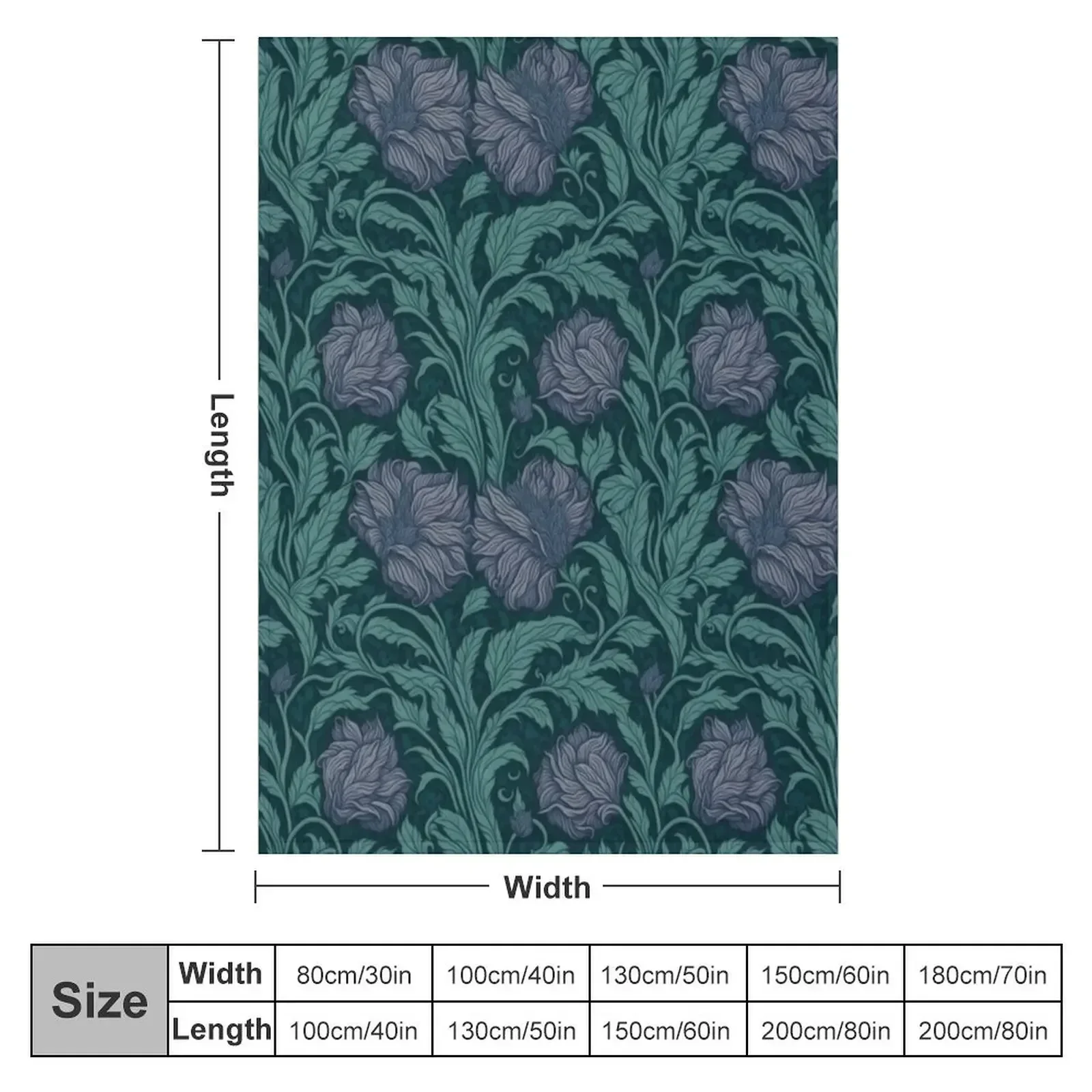 Floral Teal Delight Inspired by William Morris Pimpernel Throw Blanket Fashion Sofas blankets ands Blankets