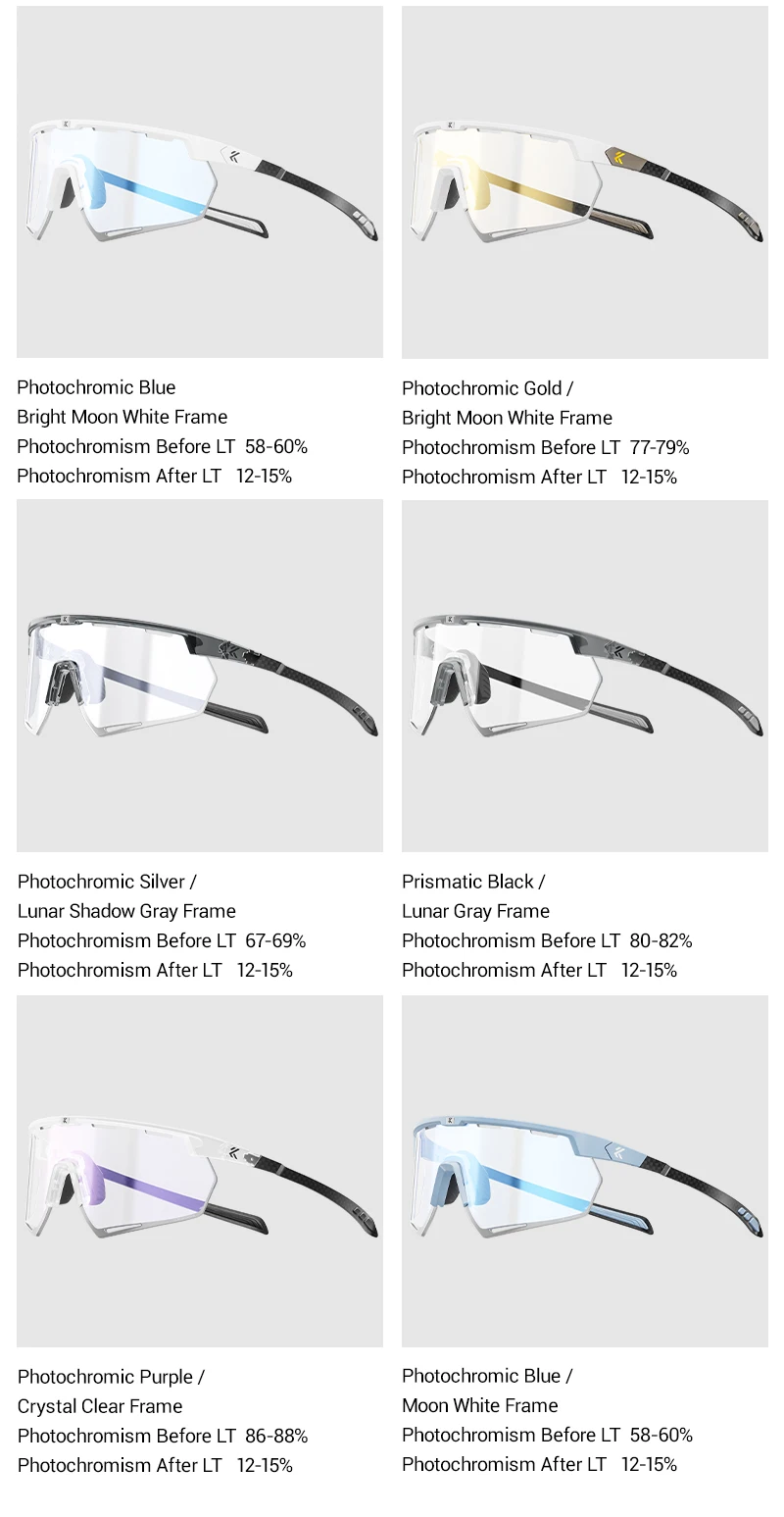 Kapvoe Fahrradbrille aus echtem Carbon, Sonnenbrille für Herren, leicht, photochrom, UV400, MTB, Fahrrad, Sportbrille – Detail 30