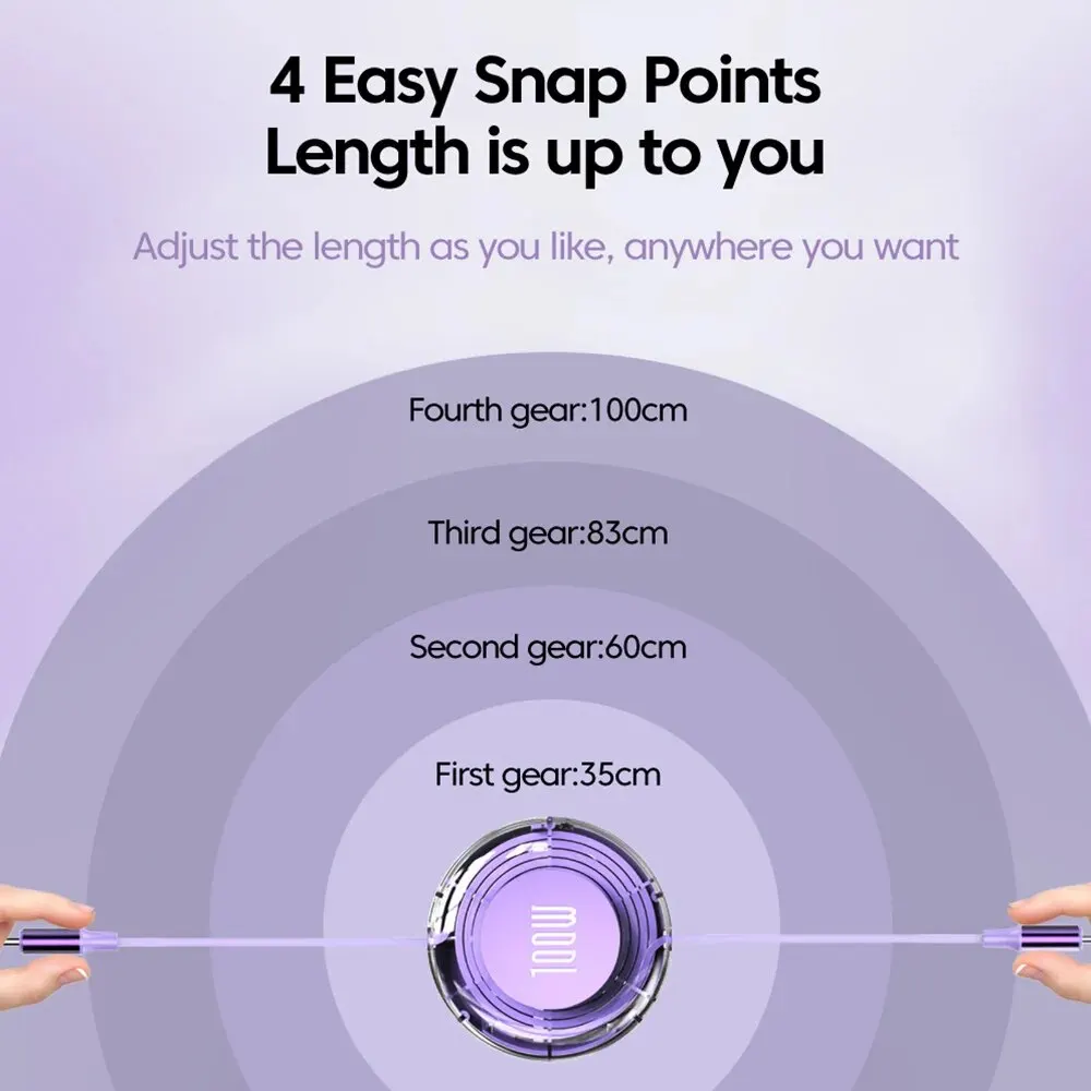 100W Type C to Type C Cable PD Fast Charging USB C to USB C For IPhone 15 Pro Xiaomi Samsung iPad Quick Charge Shrink Data Cable image 2