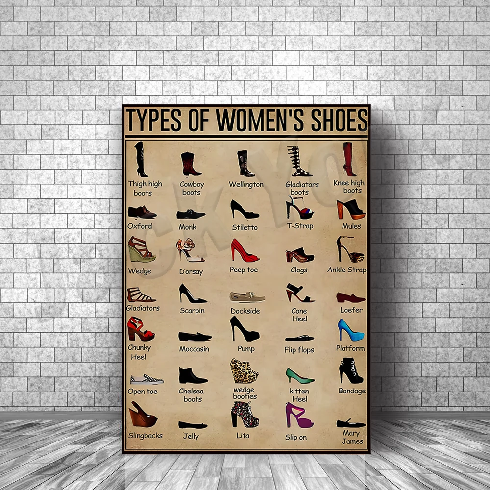 Damen Schuhe Arten Poster, Dam – Waterproof Spray Shoe Bewertung und Preis