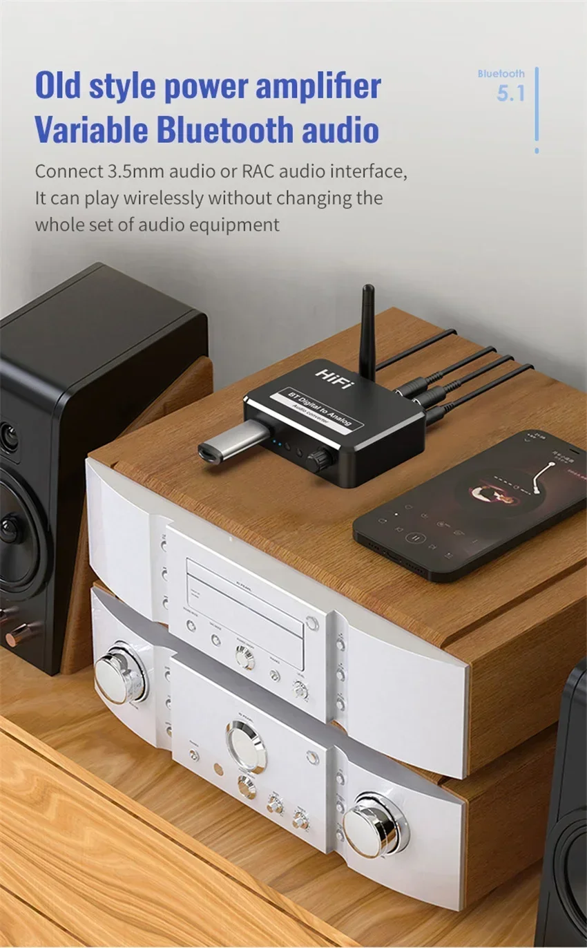 DAC Bluetooth 5.1 Wireless Adadper Receiver Digital to Analog Audio Converter 3.5mm AUX RCA L/R U-Disk Optical Stereo Hifi 2 in1