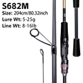 HYCG S682M