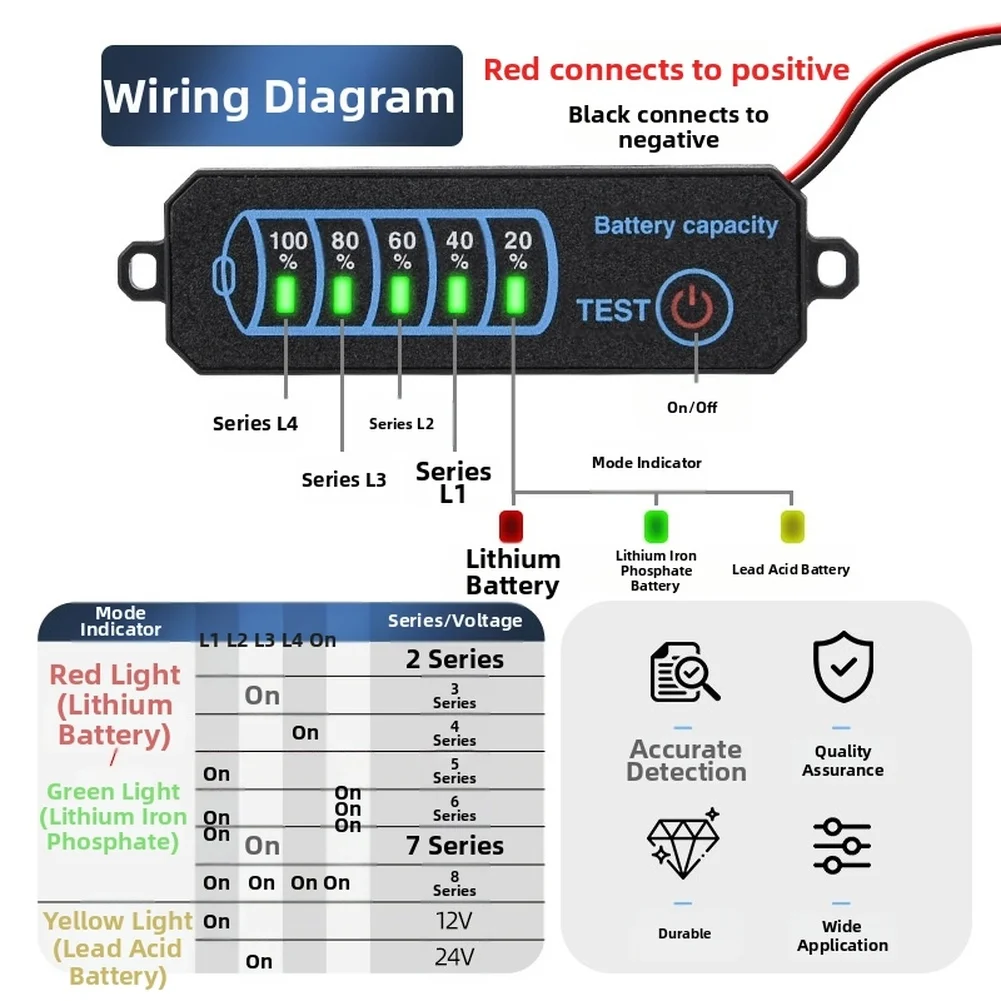 530V LED Battery Charging Indicator Board Voltage Tester with Accurate Battery Level Display for Various Devices
