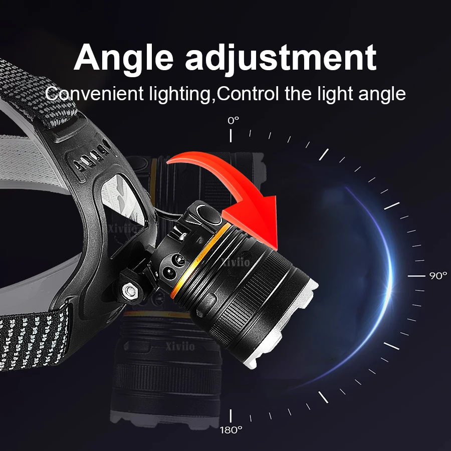 10000000LM Upgrade Headlamp Sensor XHP220 Fishing Headlight 18650 Battery Flashlight USB Rechargeable Head Lights Torch Lantern