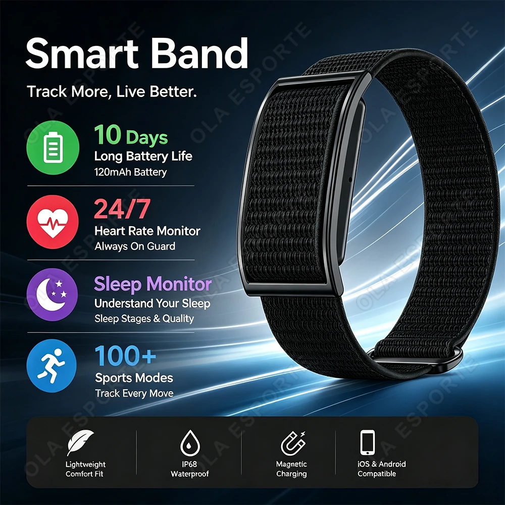 Smartwatch Herzfrequenz-Blutdruckmesser Schrittzähler Sport-Fitness-Tracker Elektronisches Armband für Männer und Frauen Smartwatch HW12
