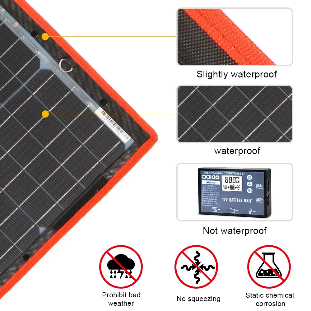DOKIO 97W 150W 195W 295W z uchwytem mocującym i zestawem kontrolera 12V, składany przenośny panel słoneczny do akumulatora samochodowego/kempingu — zdjęcie produktu 5