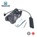 NGAL Red led BK