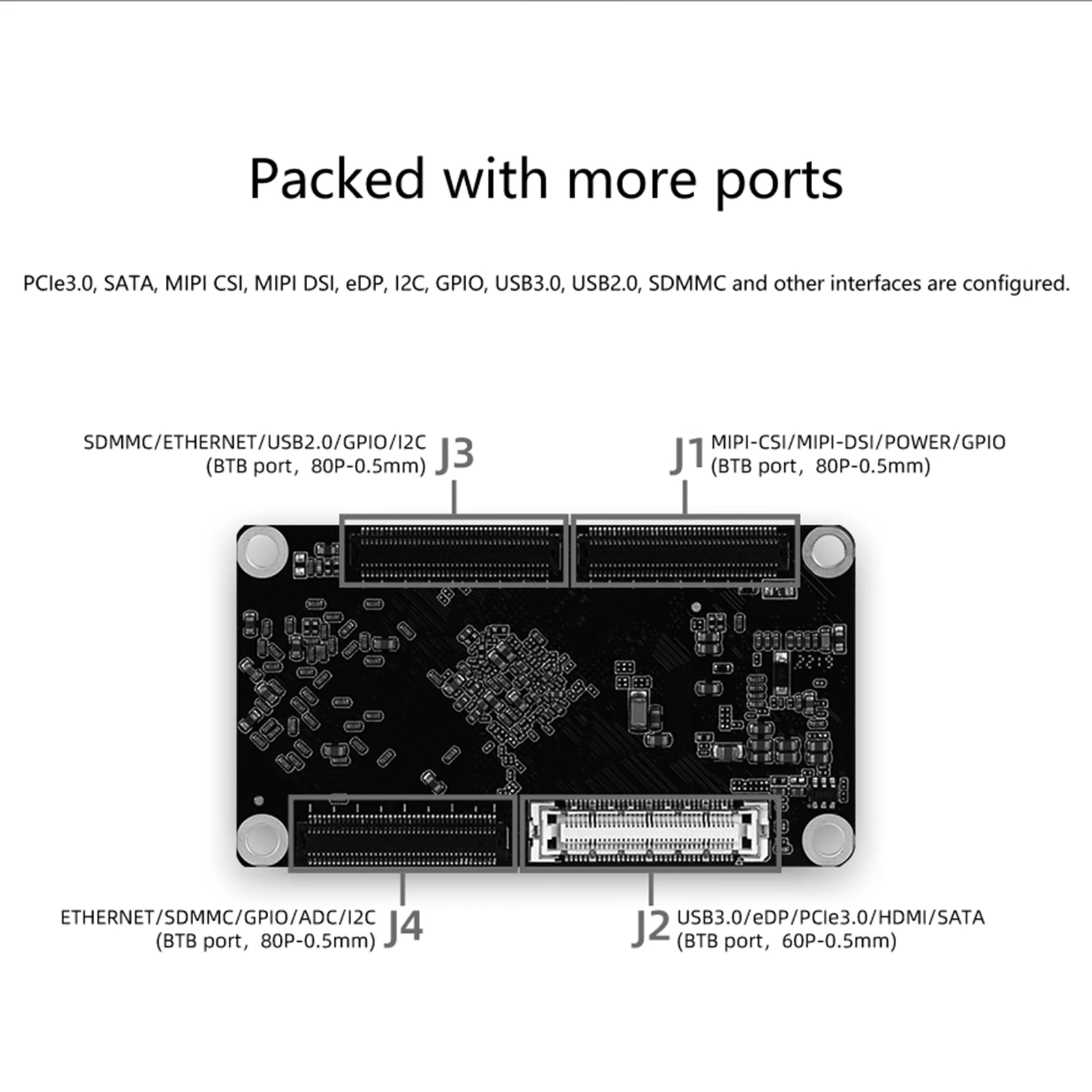 iCore-3568JQ Quad-Core Industrial Core Board with RK3568J 64-bit industrial-grade processor supports WiFi 6, free SDK