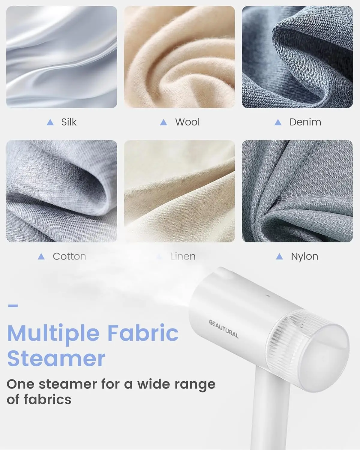 Portable Garment Steamer, 30s Fast Heat-Up, Foldable Handheld, 120V Only