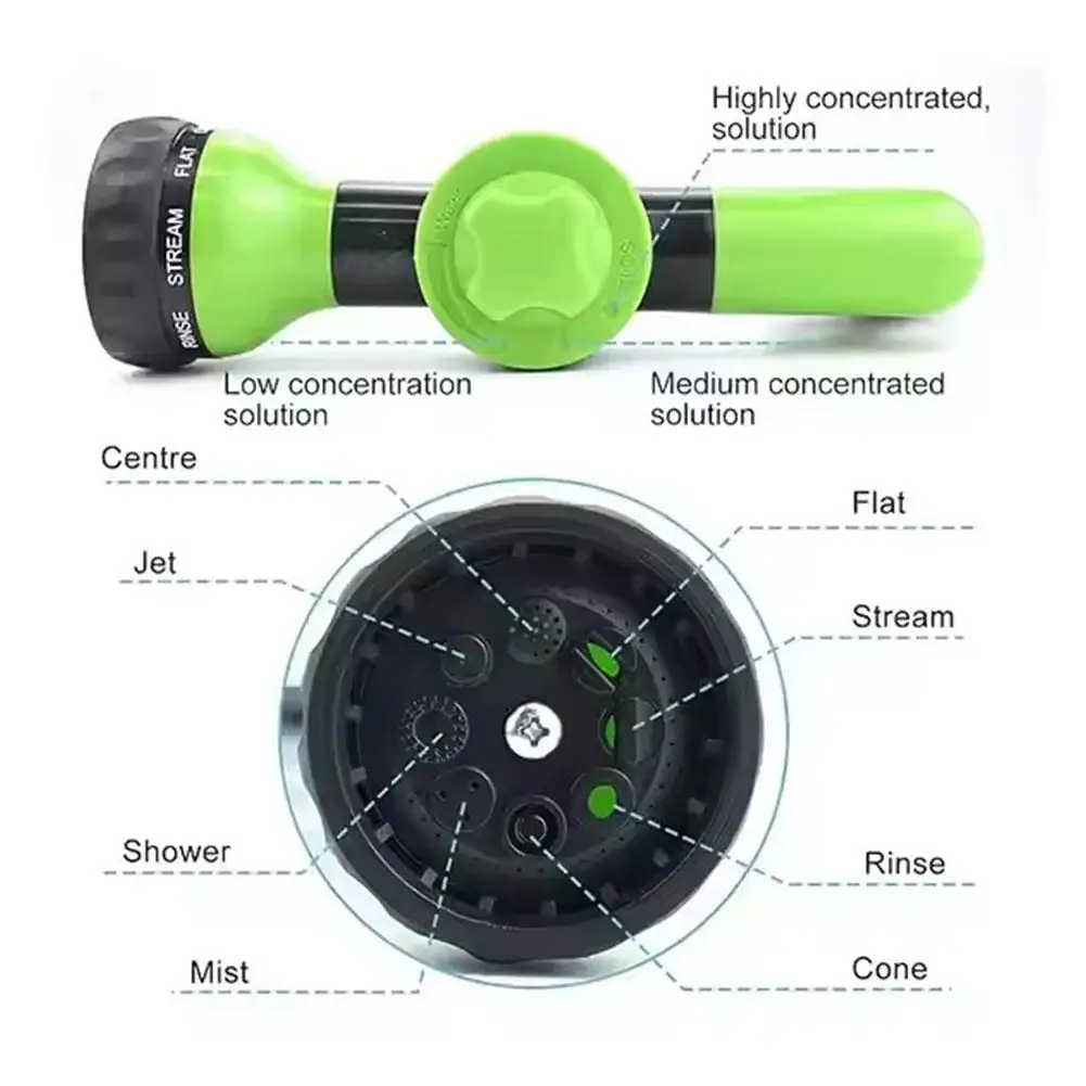خرطوم الضغط فوهة بندقية رغوة 8 في 1 جت بندقية رذاذ موزع الصابون حديقة سقي الحصان الكلب الحيوان أداة غسيل السيارات دروبشيبينغ #6