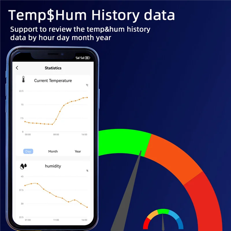 A29F-Tuya Wifi 4-kanaals slimme schakelaar met temperatuur-vochtigheidssensor Passieve droge contactschakelaar voor Alexa Alice