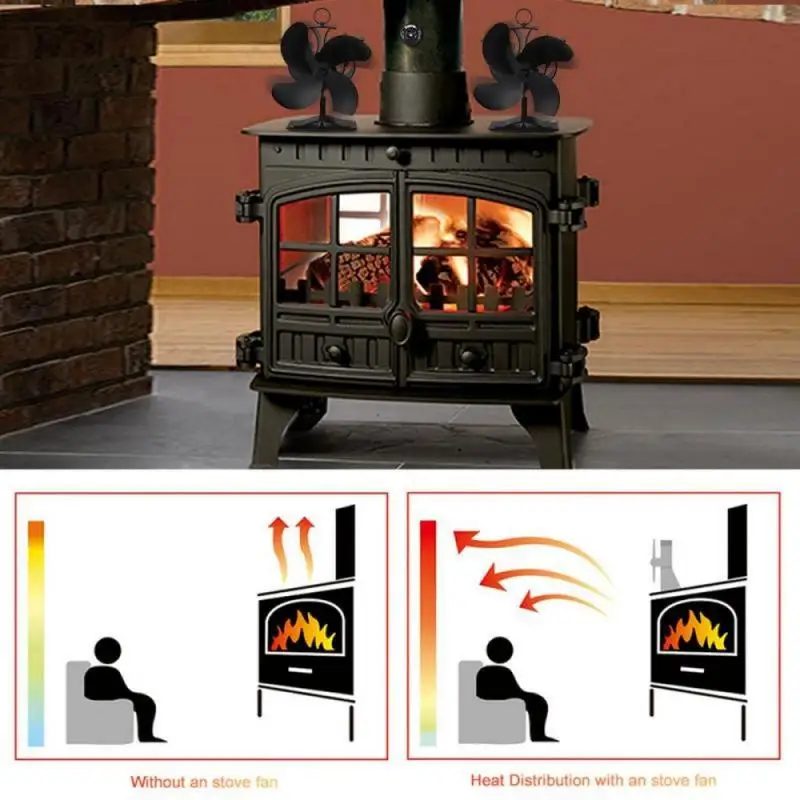 5 Blades Heat Powered Stove Fireplace Fan Log Wood Burner Eco Friendly Quiet Home Efficient Heat Distribution Power Saving Fan