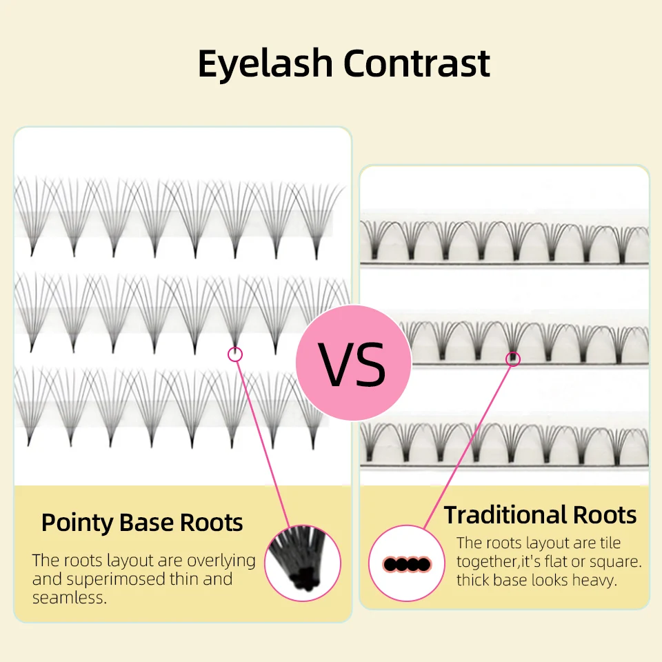 포인티 베이스 사전 제작 볼륨 팬, 러시아 개별 속눈썹 익스텐션, 얇은 베이스, 사전 제작 선풍기 메이크업, 3D, 4D, 5D, 6D, 8D, 10D, 12D