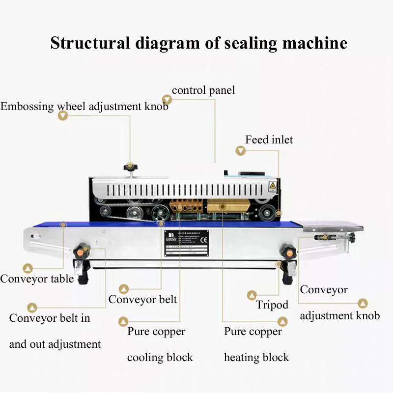 Automatic Continuous Film Sealing Machine Stainless Steel Plastic Bag Package Machine Expanded Food Band Sealer