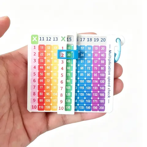 Multiplication Quick Search Card Math Enlightenment Multiplication Table Portable Cartoon Fun Quick Search Multiplication Keycha