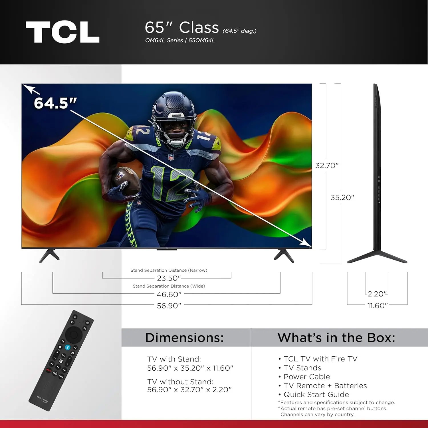 description