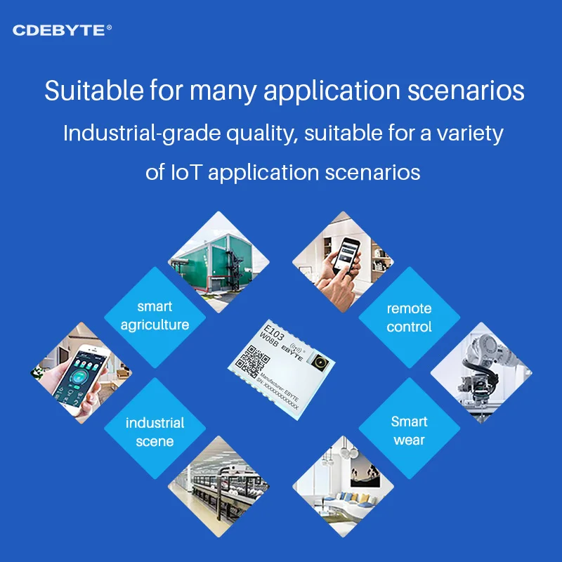 2.4G Wifi Module E103-W08B Wifi Dual ARM Core TCP HTTP Client MQTT Low Power Consumption IPEX Antenna Wireless Wifi Module