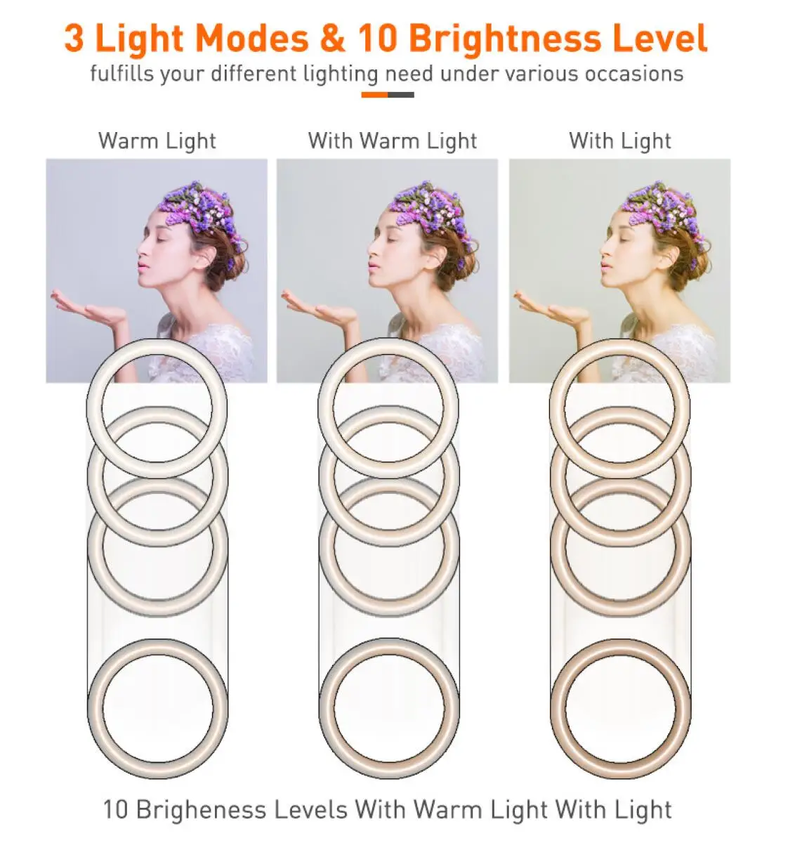 Lampu Selfie LED Ring 26cm 10 inci, Kit Pencahayaan Fotografi dengan Peredupan, Lampu Isi Ulang USB dengan Tripod untuk Video Langsung, 120 Lampu LED