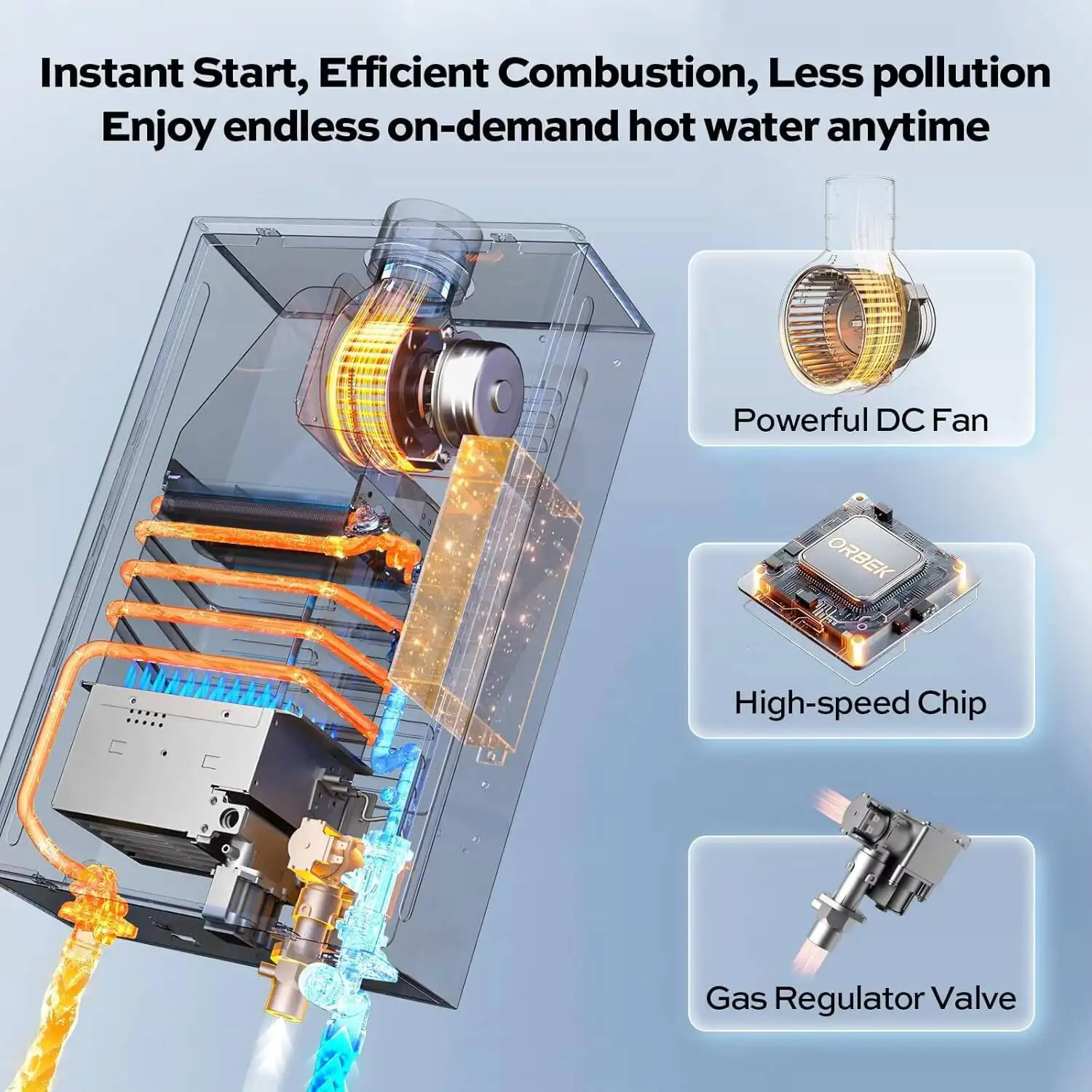 Calentador de agua sin tanque a gas natural - ORBEK 80,000 BTU Hasta 3,6 GPM Instalación interior - Certificación CSA Wat caliente instantáneo bajo demanda