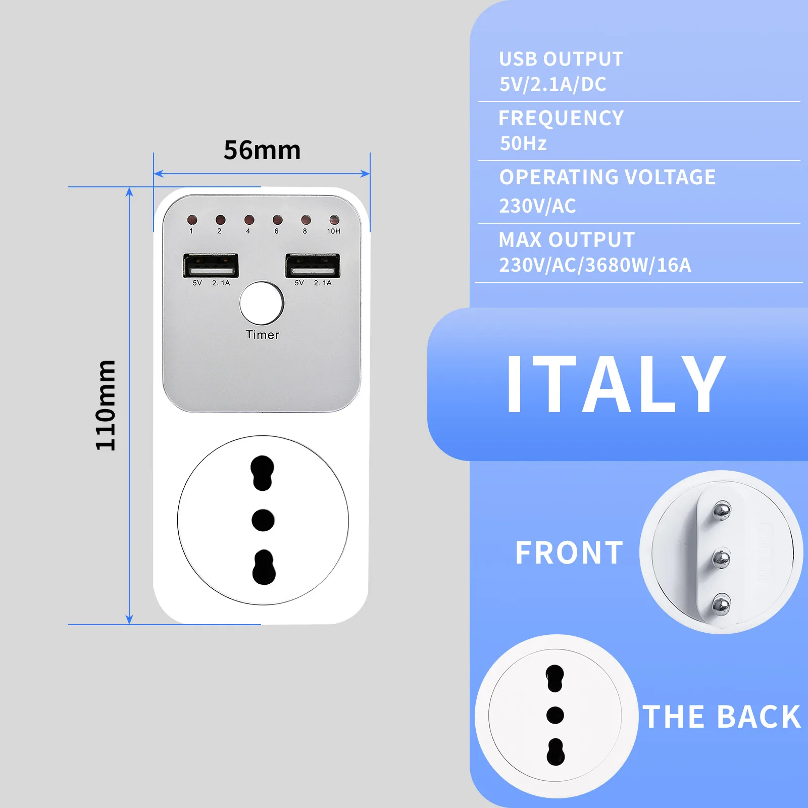 Variant: ITALY plug