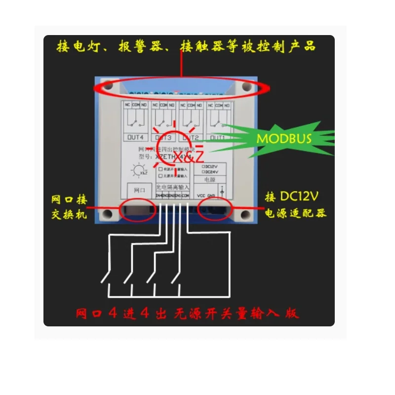 

Network port four in four out relay control board/Ethernet/TCP/network switch quantity Input/output MODBUS