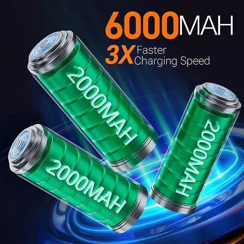 Портативный беспроводной пылесос SZUK C017MAX для автомобиля и дома — фото товара