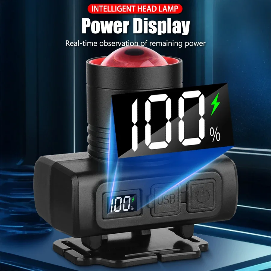 KDULIT Induction LED Headlamp USB Rechargeable Zoomable Lamp Powerful Head Light for Outdoor Night Fishing Hunting Emergency