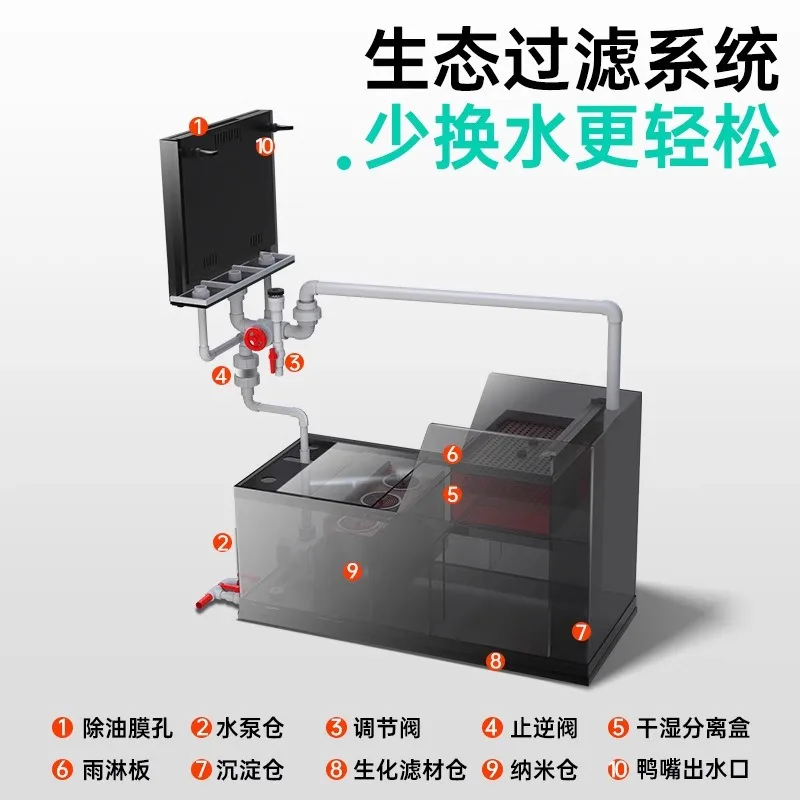 Tanque de corriente, conjunto completo de sala de estar, pecera, paisajismo, tanque de suelo ecológico