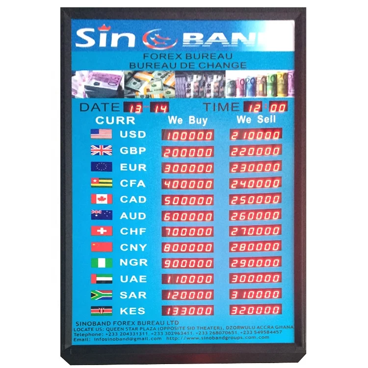 Indoor Brightness Led Exchange Currency Sign Led Foreign Exchange Rate Exchange Rate Led Display Board
