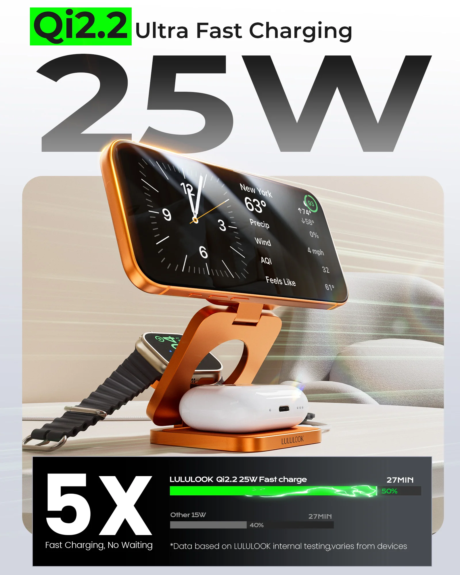 Station de charge 3 en 1 pour  - Wireless Charger Watch avis et prix