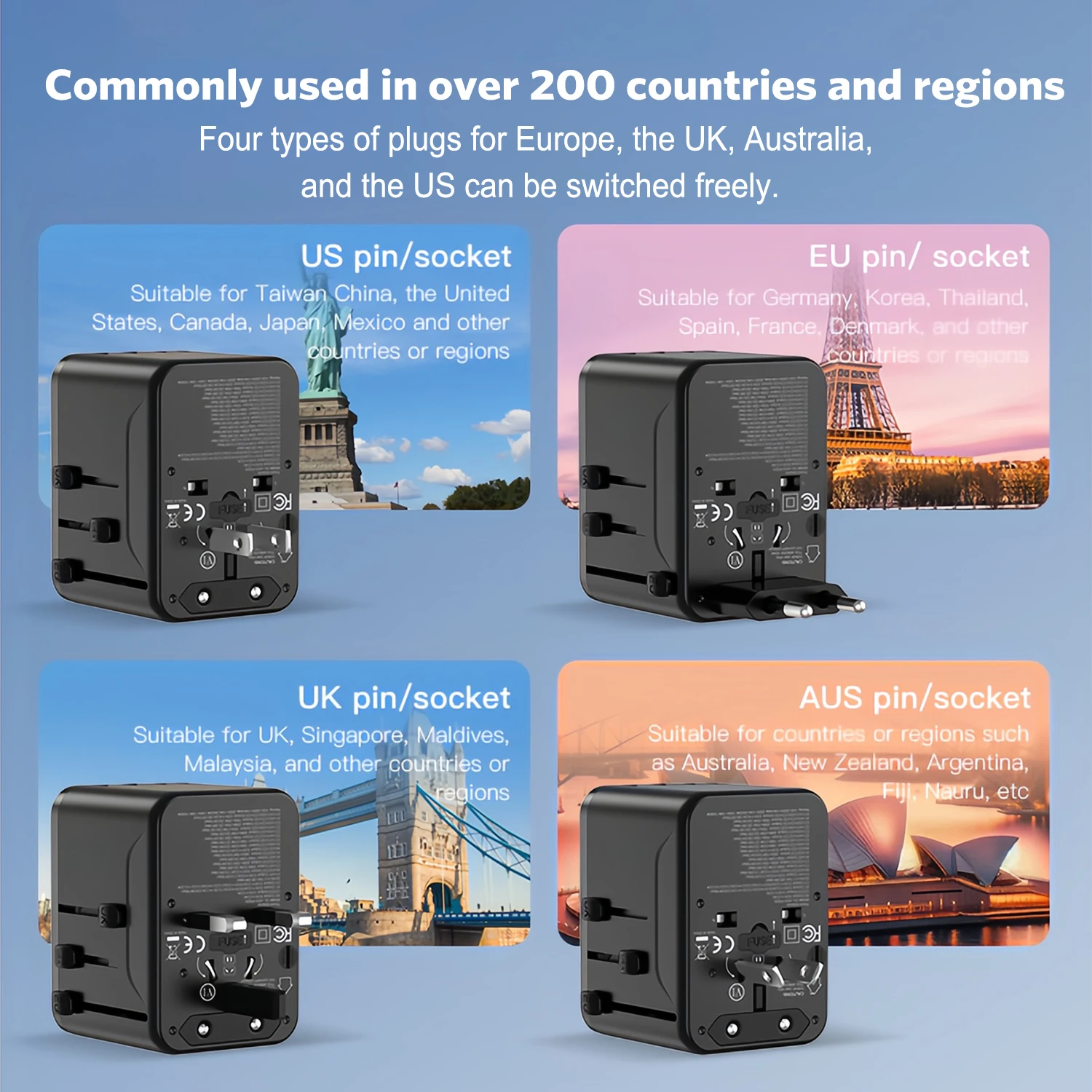 MeeGoo Universal Travel Adapter, 2500W AC Outlet, 12W USB Charging, 1A1C, Global Plug for 180+ Countries, Black US EU UK AUS